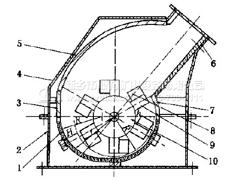 錘式破碎機結(jié)構